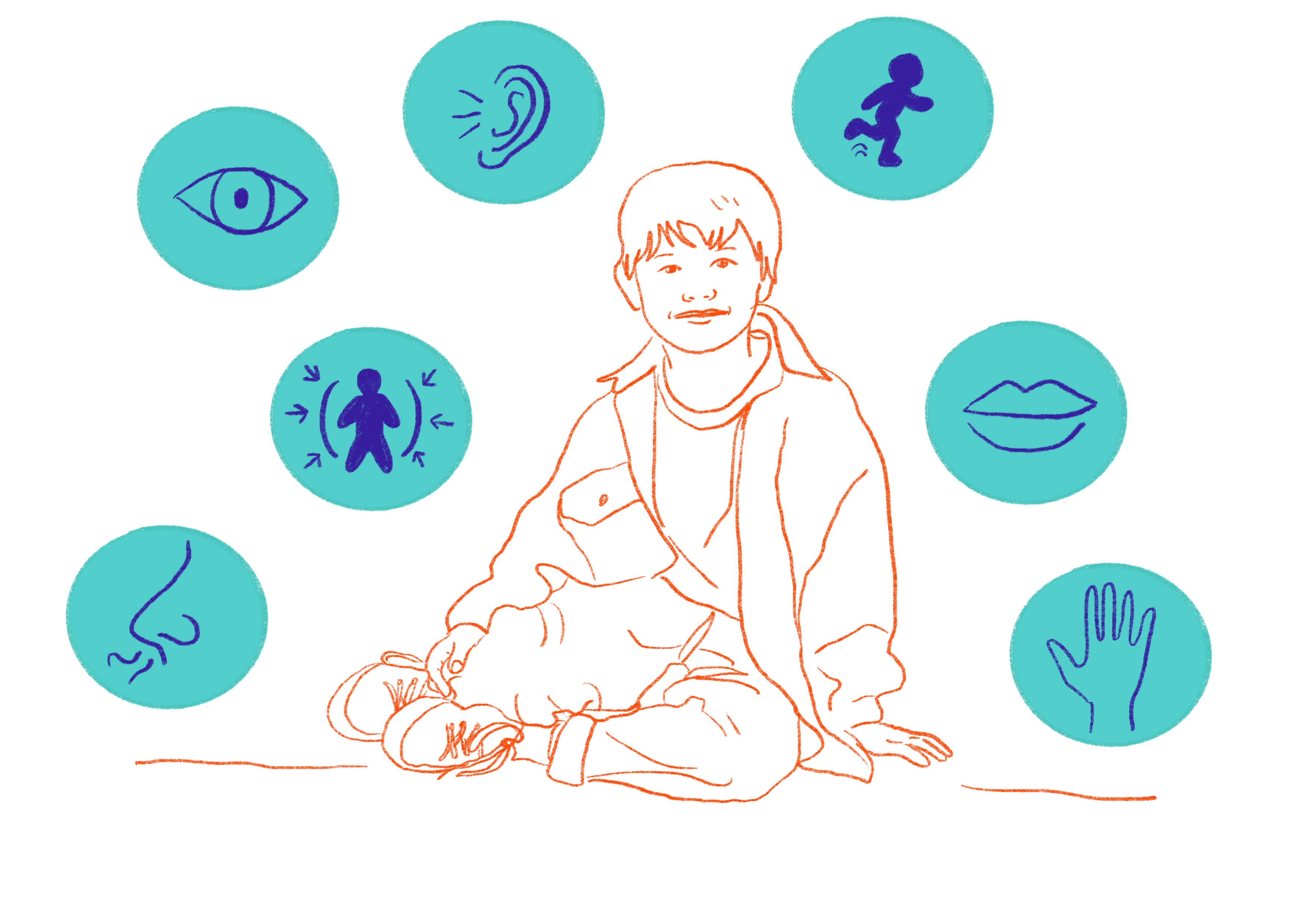 Illustration d’un enfant entouré de pictogrammes sensoriels représentant les cinq sens, la proprioception et la motricité, en lien avec l’autisme et la sensorialité.